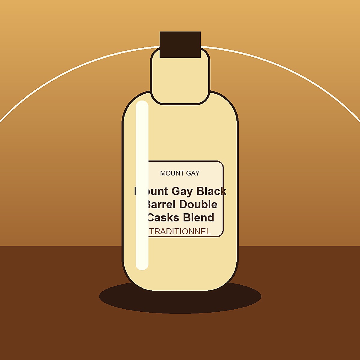 Mount Gay Black Barrel Double Casks Blend — Mount Gay, Barbade